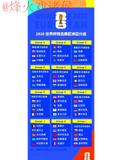 2026世界杯比分入口热门赛事解析