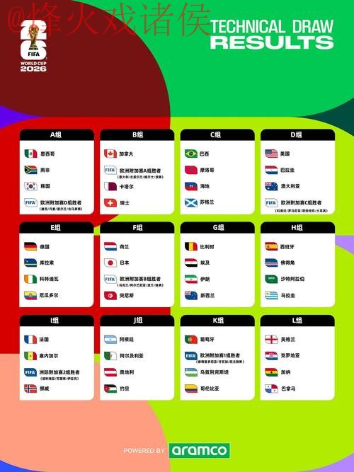下载2026世界杯滚球APP官方指南 下载2026世界杯滚球APP官方指南