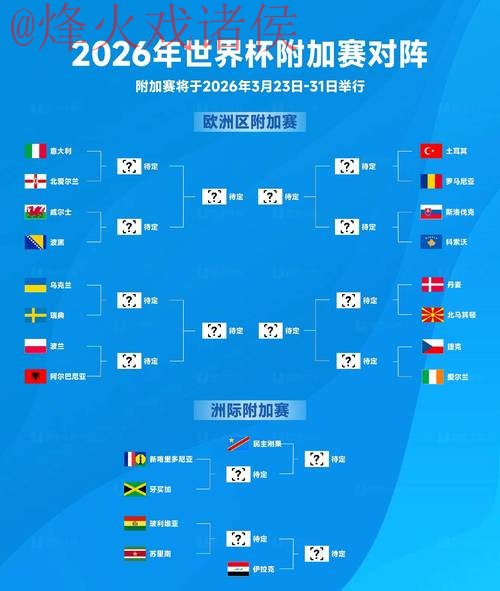 2026世界杯预测安全入口地址详解