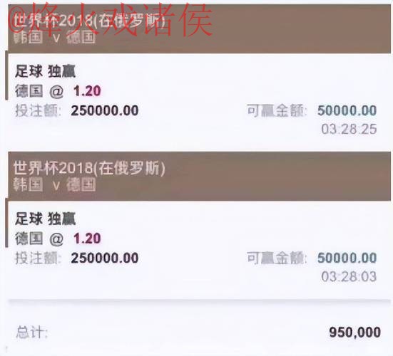 世界杯投注APP排行榜热门推荐 世界杯投注APP排行榜热门推荐